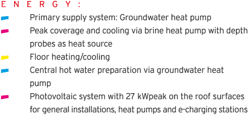 E N E R G Y :   Primary supply system: Groundwater heat pump  Peak coverage and cooling via brine heat pump with dept   