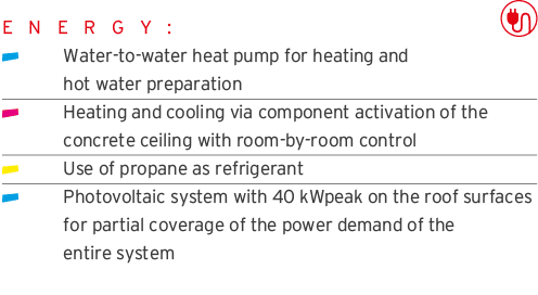 E N E R G Y :   Water-to-water heat pump for heating and  hot water preparation  Heating and cooling via component ac   