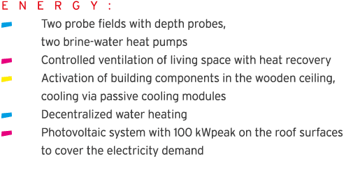 E N E R G Y :   Two probe fields with depth probes,  two brine-water heat pumps  Controlled ventilation of living spa   