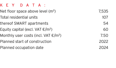 K E Y D A T A : Net floor space above level (m2) 7,535 Total residential units 107 thereof SMART apartments 54 Equity   