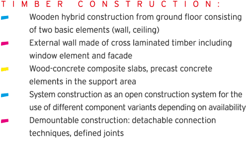 T I M B E R  C O N S T R U C T I O N :  Wooden hybrid construction from ground floor consisting  of two basic element   