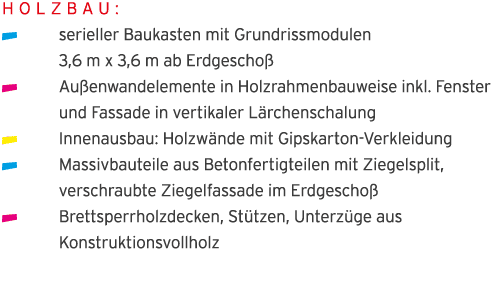 Holzbau:    serieller Baukasten mit Grundrissmodulen  3,6 m x 3,6 m ab Erdgescho   Au enwandelemente in Holzrahmenbau   