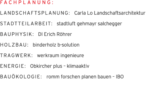 Fachplanung: Landschaftsplanung: Carla Lo Landschaftsarchitektur Stadtteilarbeit: stadtluft gehmayr salchegger Bauphy   