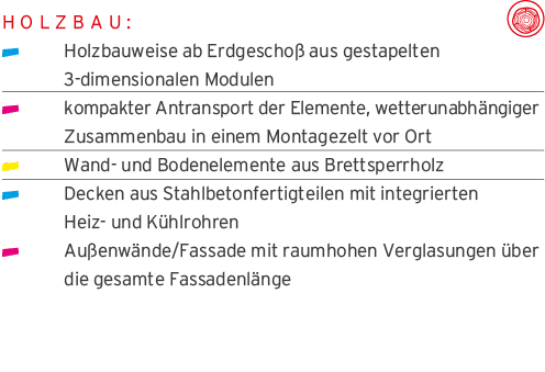 Holzbau:    Holzbauweise ab Erdgescho  aus gestapelten  3-dimensionalen Modulen  kompakter Antransport der Elemente,    