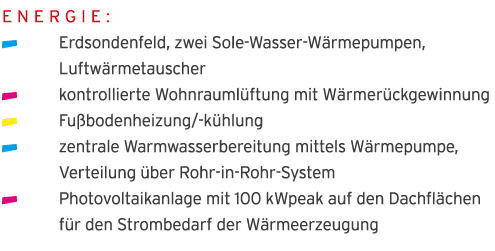 Energie:    Erdsondenfeld, zwei Sole-Wasser-W rmepumpen,  Luftw rmetauscher  kontrollierte Wohnrauml ftung mit W rmer   