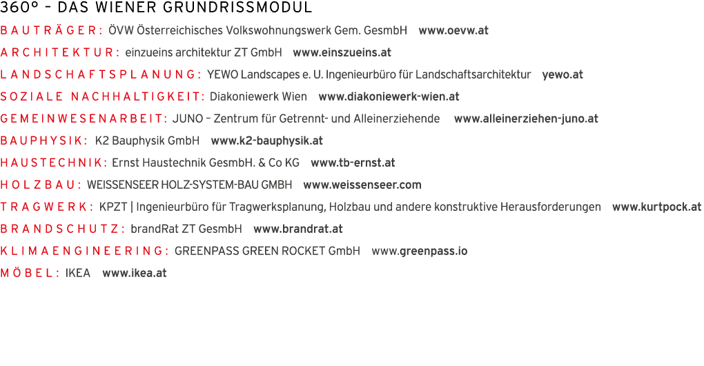 360    Das Wiener Grundrissmodul  Bautr ger:  VW  sterreichisches Volkswohnungswerk Gem  GesmbH  www oevw at Architek   