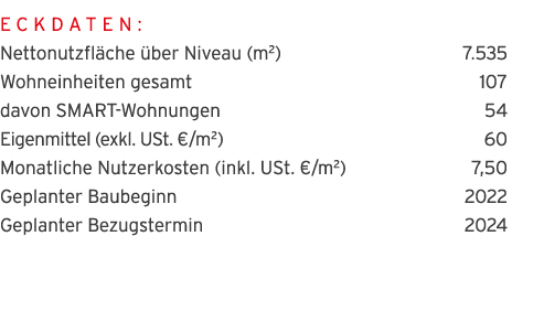 Eckdaten:  Nettonutzfl che  ber Niveau (m2) 7 535 Wohneinheiten gesamt 107 davon SMART-Wohnungen 54 Eigenmittel (exkl   
