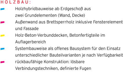 Holzbau:    Holzhybridbauweise ab Erdgescho  aus  zwei Grundelementen (Wand, Decke)  Au enwand aus Brettsperrholz ink   