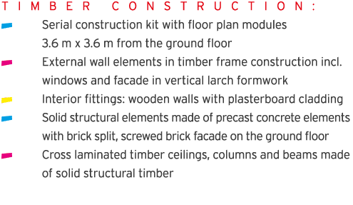 T I M B E R  C O N S T R U C T I O N :  Serial construction kit with floor plan modules  3 6 m x 3 6 m from the groun   