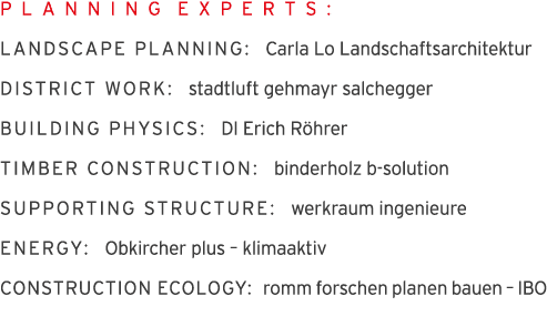 P L A N N I N G E X P E R T S : LANDSCAPE PLANNING: Carla Lo Landschaftsarchitektur DISTRICT WORK: stadtluft gehmayr    