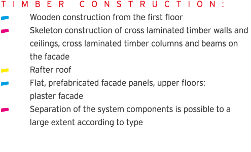 T I M B E R  C O N S T R U C T I O N :  Wooden construction from the first floor  Skeleton construction of cross lami   