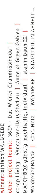 winner: einfach WALDREBE other project teams: 360    Das Wiener Grundrissmodul    co-op Living   Vancouver-Haus Stadl   